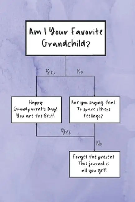 Am I Your Favorite Grandchild: Grandparent's Day Themed Alternative Card by Keepsakecelebration Journals