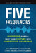 Five Frequencies: Leadership Signals that turn Culture into Competitive Advantage by Mann, Tanya