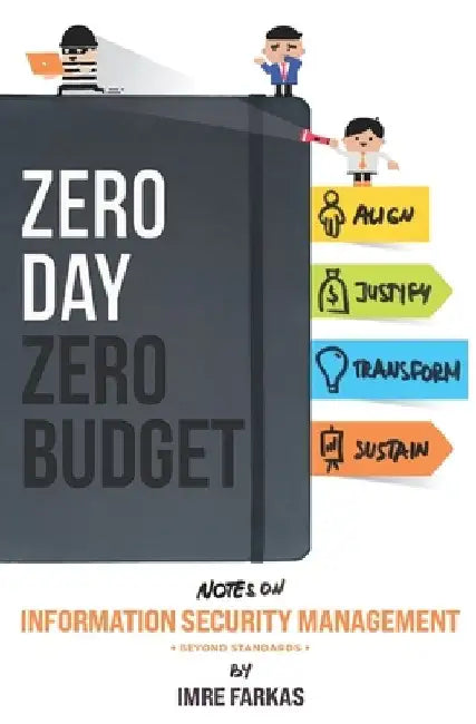 Zero Day - Zero Budget: Information Security Management Beyond Standards by Imre Farkas