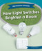 How Light Switches Brighten a Room by Megan Gendell