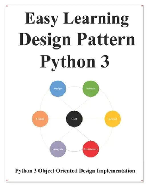 Easy Learning Design Patterns Python 3: Reusable Object-Oriented Software by Yang Hu