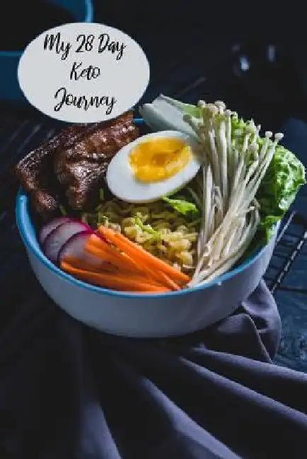 My 28 Day Keto Journey: For Busy People To Plan, Organize And Track New Diet And Healthy Lifestyle by Advanta Publishing