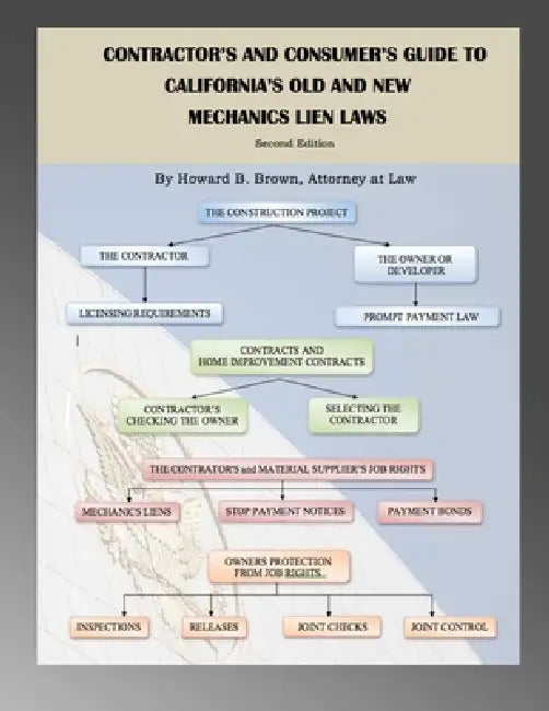 Contractor's and Consumer's Guide to California's Old and New Mechanics Lien Laws by Howard B. Brown