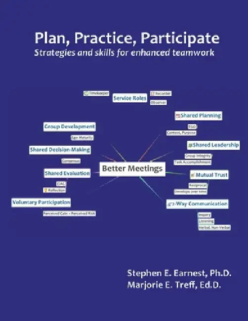 Plan, Practice, Participate: Strategies & skills for enhanced teamwork by Stephen Earnest, Ed D. Marjorie Treff