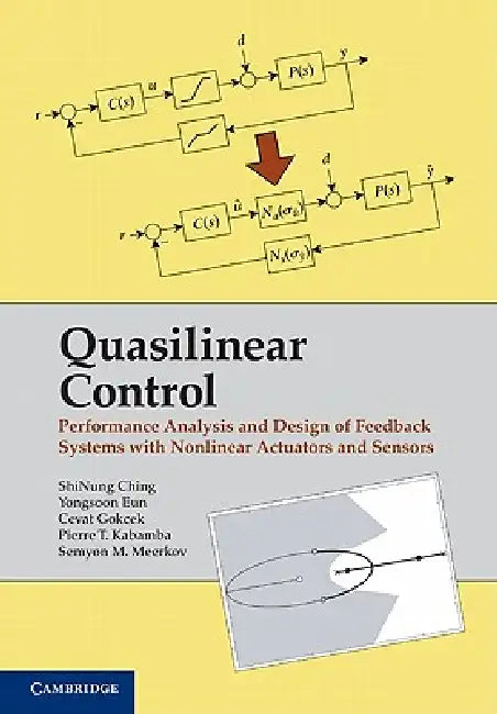 Quasilinear Control Theory by Shinung Ching, Yongsoon Eun, Cevat Gökçek