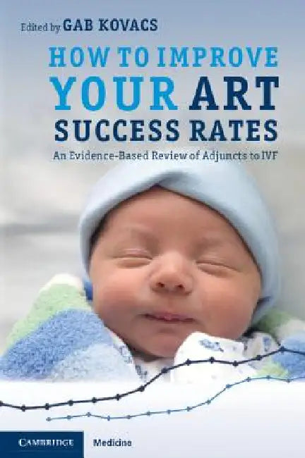 How to Improve your ART Success Rates by Gab Kovacs