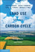 Land Use and the Carbon Cycle: Advances in Integrated Science, Management, and Policy by Daniel G. Brown, Derek T. Robinson, Nancy H. F. French