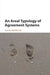 An Areal Typology of Agreement Systems by Ranko Matasovic