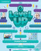 Level Up Level 6 Student's Book by Colin Sage, Caroline Nixon, Michael Tomlinson