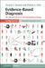 Evidence-Based Diagnosis: An Introduction to Clinical Epidemiology by Thomas B. Newman