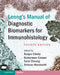 Leong's Manual of Diagnostic Biomarkers for Immunohistology by Runjan Chetty