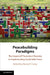 Peacebuilding Paradigms by Henry F. Carey