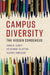 Campus Diversity by John M. Carey