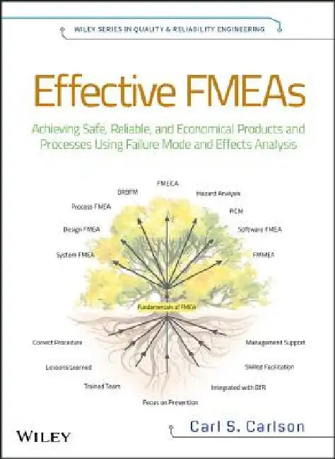 Effective FMEAs: Achieving Safe, Reliable, and Economical Products and Processes Using Failure Mode and Effects Analysis by Carl Carlson