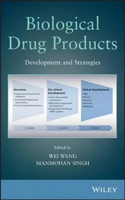 Biological Drug Products: Development and Strategies by Wei Wang