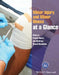 Minor Injury and Minor Illness at a Glance by Francis Morris
