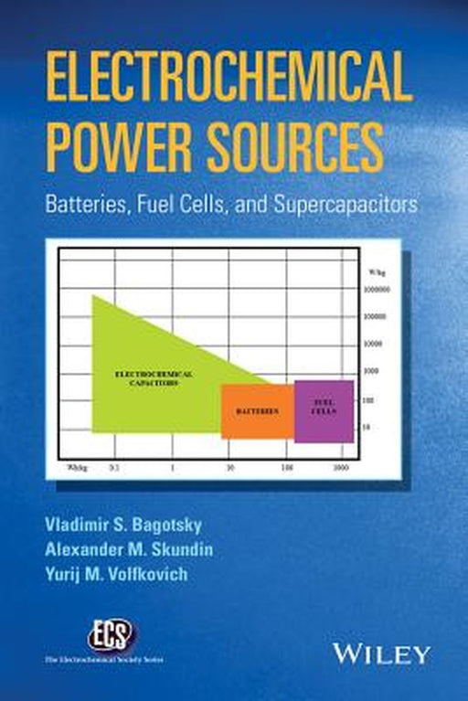 Electrochemical Power Sources: Batteries, Fuel Cells, and Supercapacitors by Vladimir S. Bagotsky