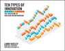 Ten Types of Innovation: The Discipline of Building Breakthroughs by Larry Keeley