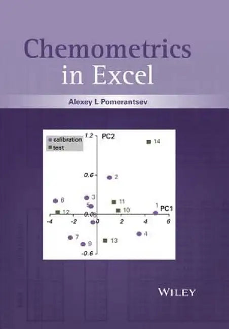 Chemometrics in Excel by Alexey L. Pomerantsev