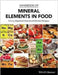 Handbook Of Mineral Elements In Food by Miguel de la Guardia, Salvador Garrigues