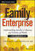 Family Enterprise: Understanding Families in Business and Families of Wealth, + Online Assessment Tool by The Family Firm Institute Inc