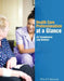 Health Care Professionalism at a Glance by Jill Thistlethwaite