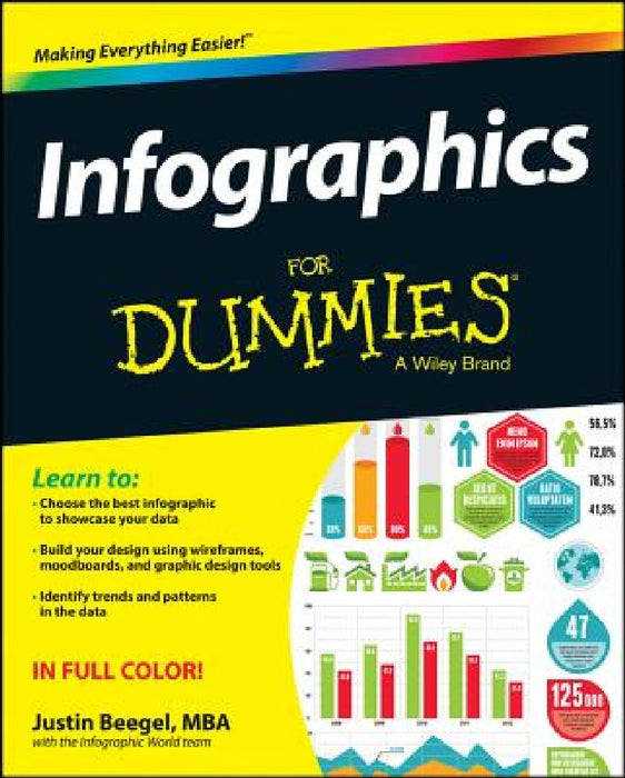 Infographics for Dummies