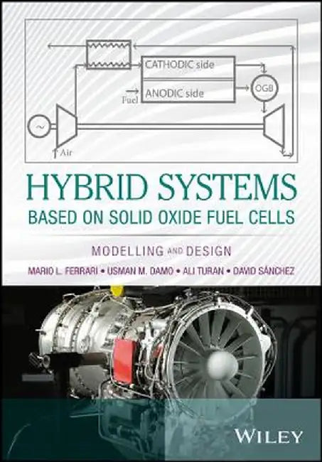 Hybrid Systems Based on Solid Oxide Fuel Cells: Modelling and Design by Mario L. Ferrari, Usman M. Damo, Ali Turan