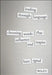 Leading Through Language: Choosing Words That Influence and Inspire by Bart Egnal
