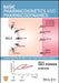 Basic Pharmacokinetics and Pharmacodynamics: An Integrated Textbook and Computer Simulations by Sara E. Rosenbaum