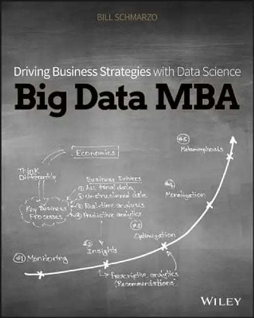 Big Data MBA: Driving Business Strategies with Data Science by Bill Schmarzo