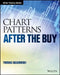 Chart Patterns: After the Buy by Thomas N. Bulkowski