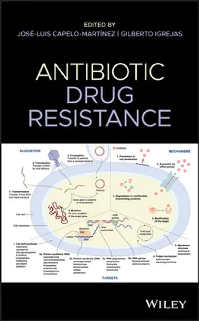 Antibiotic Drug Resistance by Jose-Luis Capelo Martinez