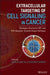 Extracellular Targeting of Cell Signaling in Cancer: Strategies Directed at Met and Ron Receptor Tyrosine Kinase Pathways by James W. Janetka
