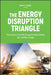 The Energy Disruption Triangle: Three Sectors That Will Change How We Generate Use And Store Energy by Fessler