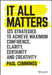 It All Matters: 125 Strategies to Achieve Maximum Confidence, Clarity, Certainty, and Creativity by Paul Cummings