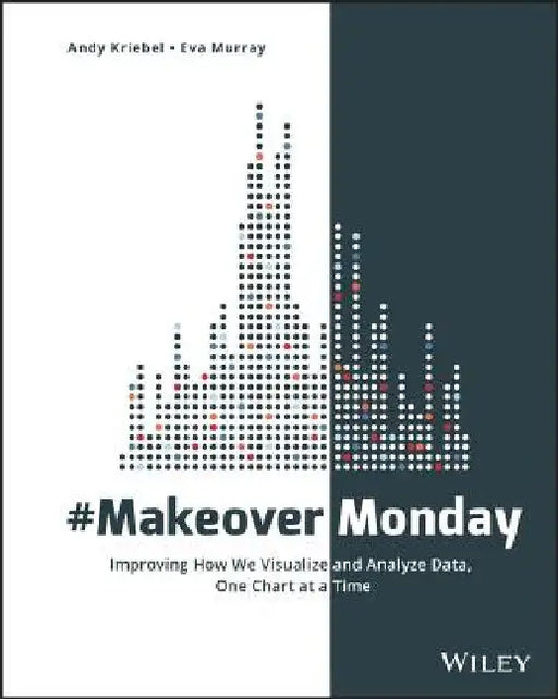 #makeovermonday: Improving How We Visualize and Analyze Data, One Chart at a Time by Andrew Kriebel