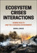 Perils of Eco-Crises Interaction: Human Health and the Changing Environment by Merrill Singer