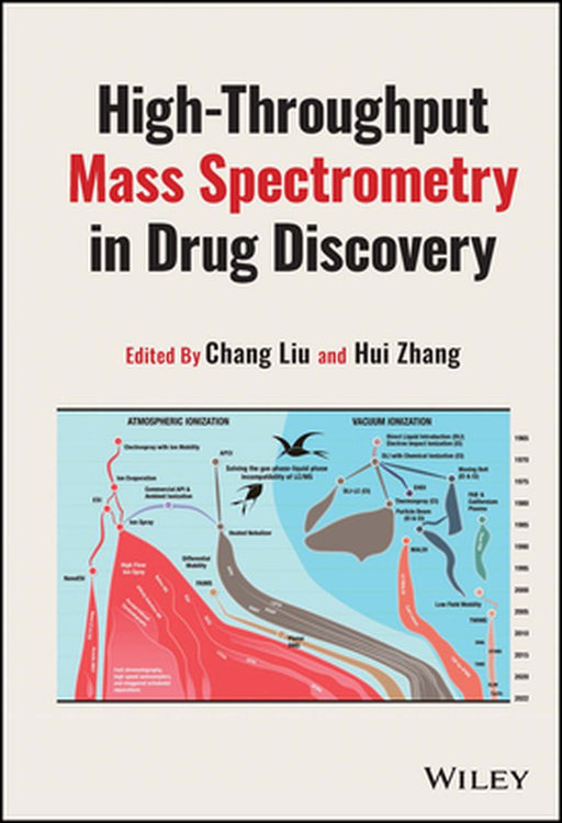 High-Throughput Mass Spectrometry in Drug Discovery by Hui Zhang
