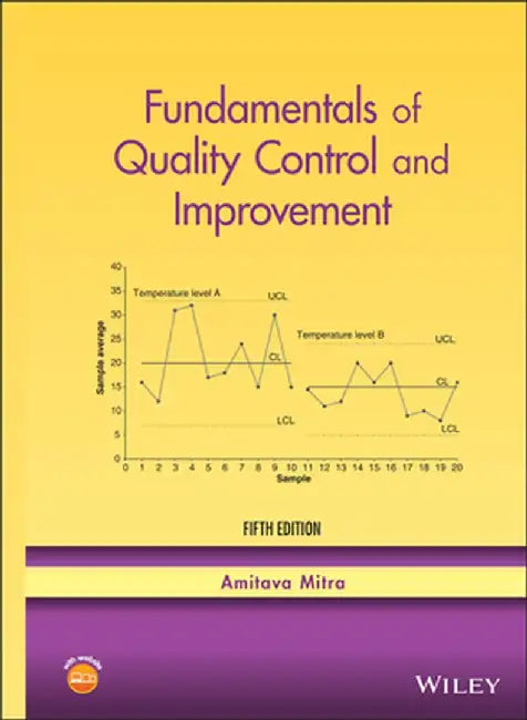 Fundamentals of Quality Control and Improvement by Amitava Mitra
