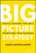 Focused Choices Limitless Growth: How Constraining and Integrating Strategic Decisions Leads to Growth by Marta Dapena-Baron