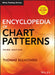 Encyclopedia of Chart Patterns by Thomas N. Bulkowski