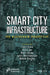 Smart City Infrastructure: The Blockchain Perspective by Vishal Kumar