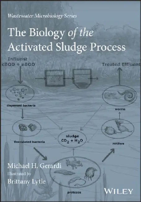The Biology of the Activated Sludge Process by Michael H. Gerardi