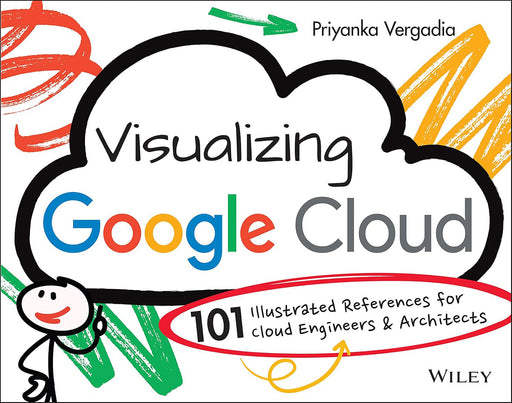 Visualizing Google Cloud by Priyanka Vergadia