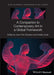 A Companion To Contemporary Art In A Global Framework by Jones, Amelia