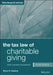 The Tax Law of Charitable Giving: 2022 Cumulative Supplement by Bruce R. Hopkins