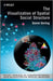 The Visualisation Of Spatial Social Structure by Danny Dorling
