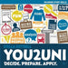 You2uni: Decide. Prepare. Apply. by Stella Cottrell
