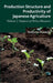 Production Structure and Productivity of Japanese Agriculture, Volume 2: Impacts of Policy Measures by Y. Kuroda